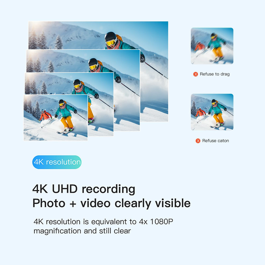 64GB 4K Thumb Action Camera V56513
