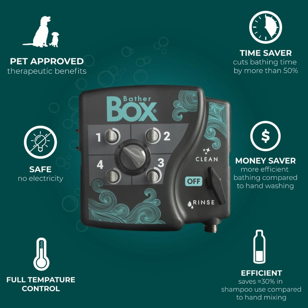 Dog Shampoo for Dry Itchy Skin Relief, 1 Gallon H765305