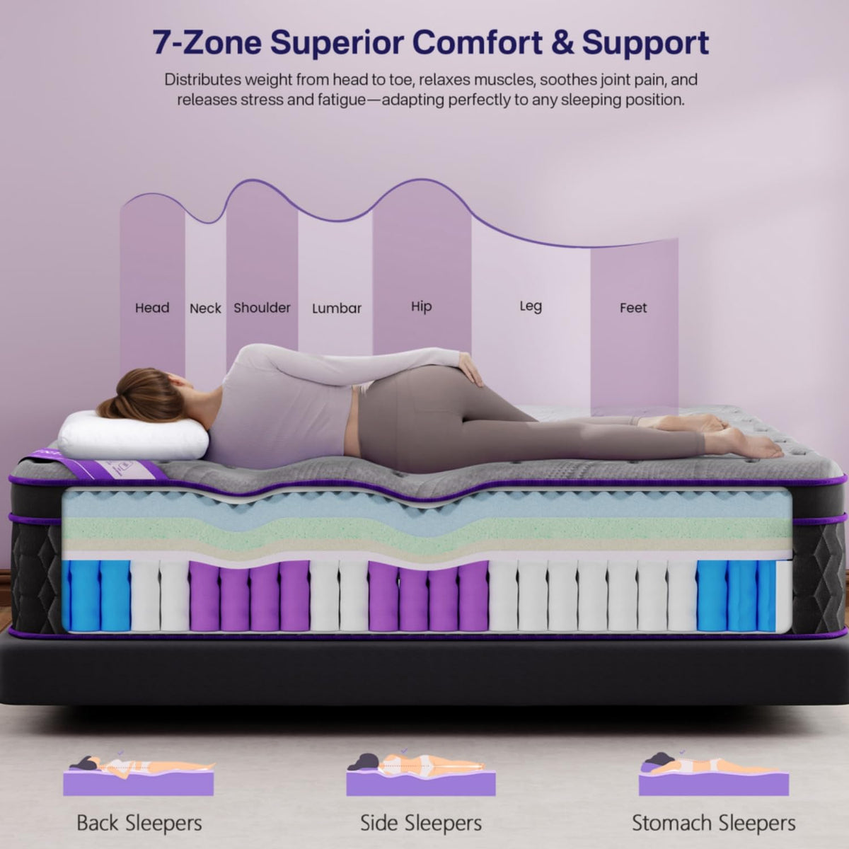 12 Inch Full Size Hybrid Mattress B59394