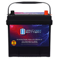 12V 55Ah AGM 650 CCA Battery E28375