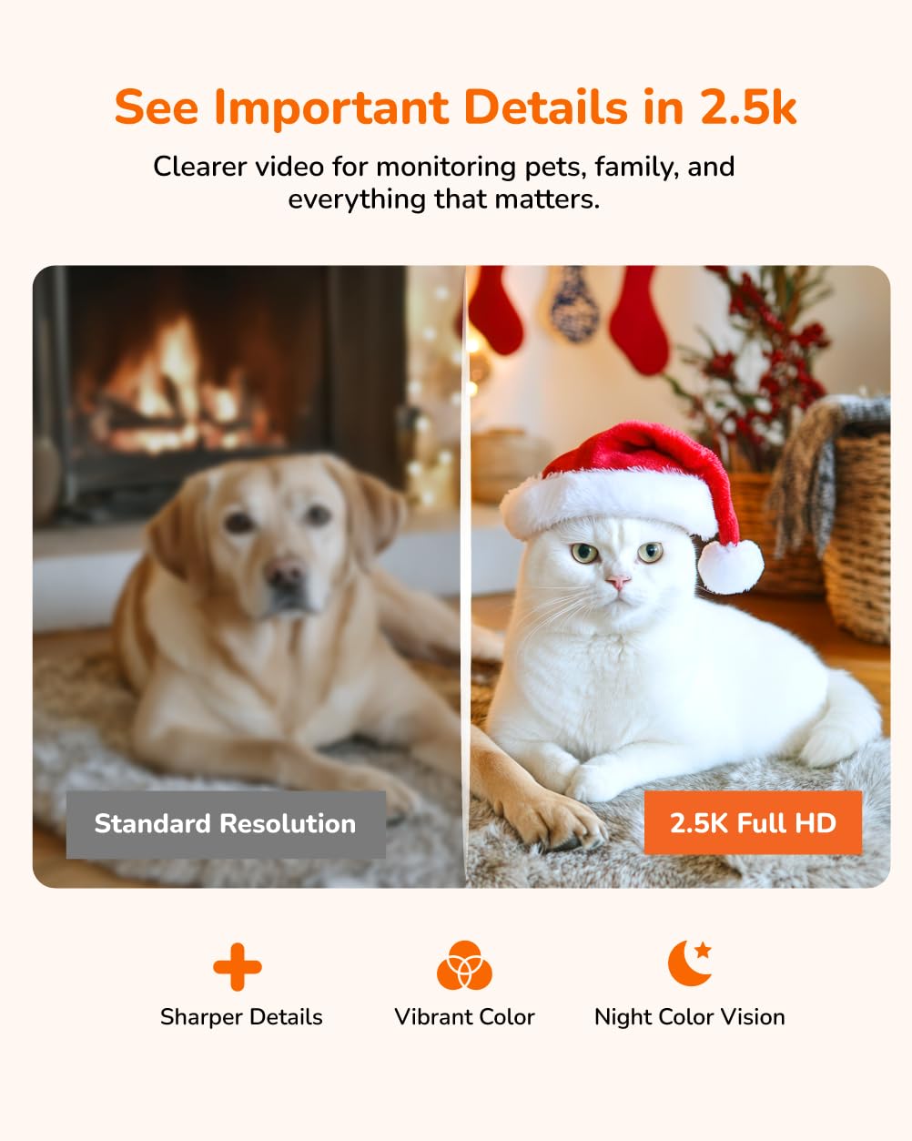 2.5K Indoor Pan-Tilt Security Camera U210036