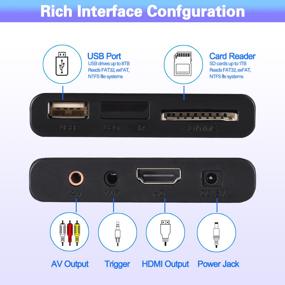 4K Ultra HD HDMI Media Player K1986