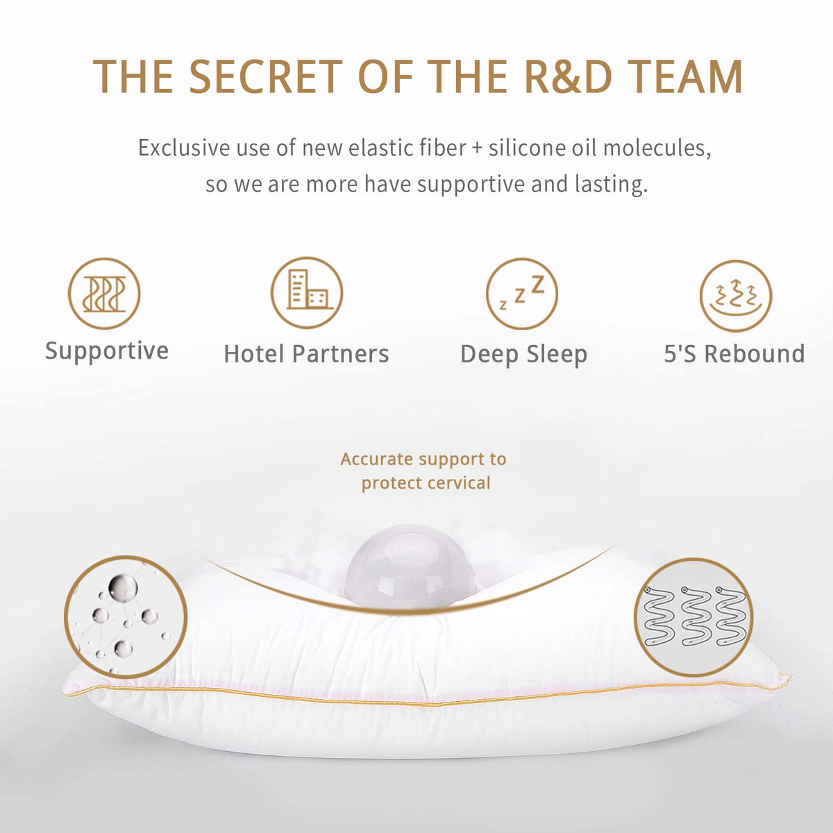 King Size Down Alternative Pillows Set of 2 I8921