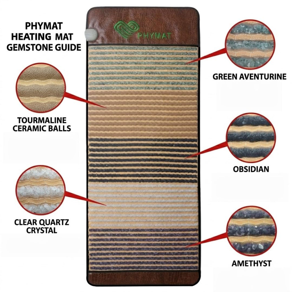 Tourmaline Far Infrared Heating Mat H722204