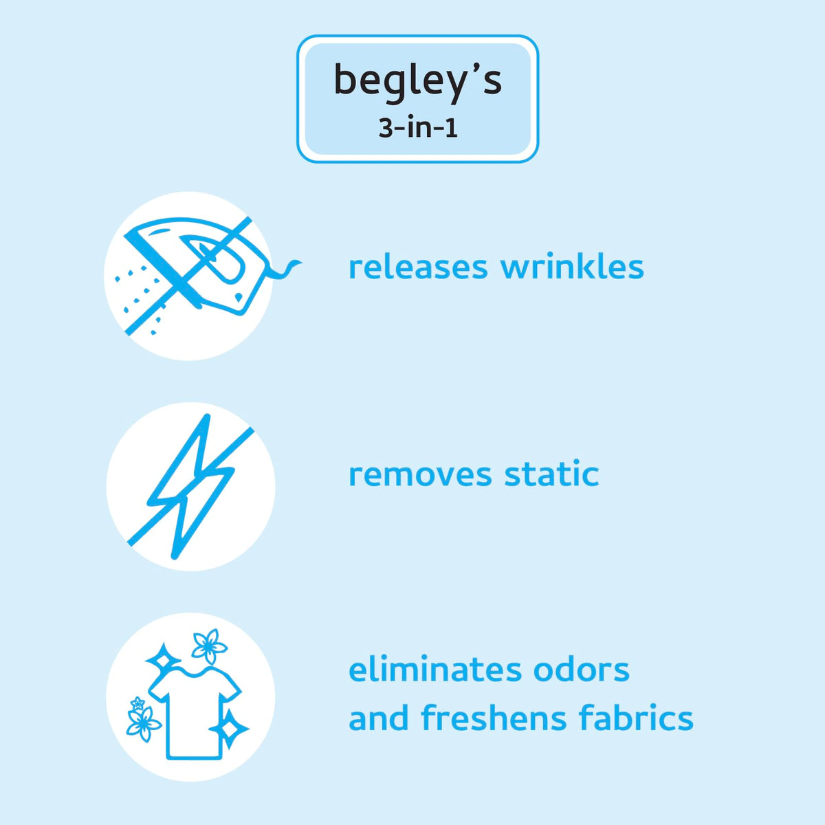 3-in-1 Wrinkle Remover, Static Cling Remover, Odor Eliminator and Fabric Refresher Spray, Fragrance-Free, 3 oz J9603