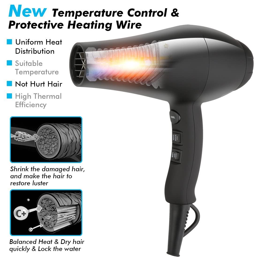 1875W Ionic Hair Dryer with Diffuser N300851