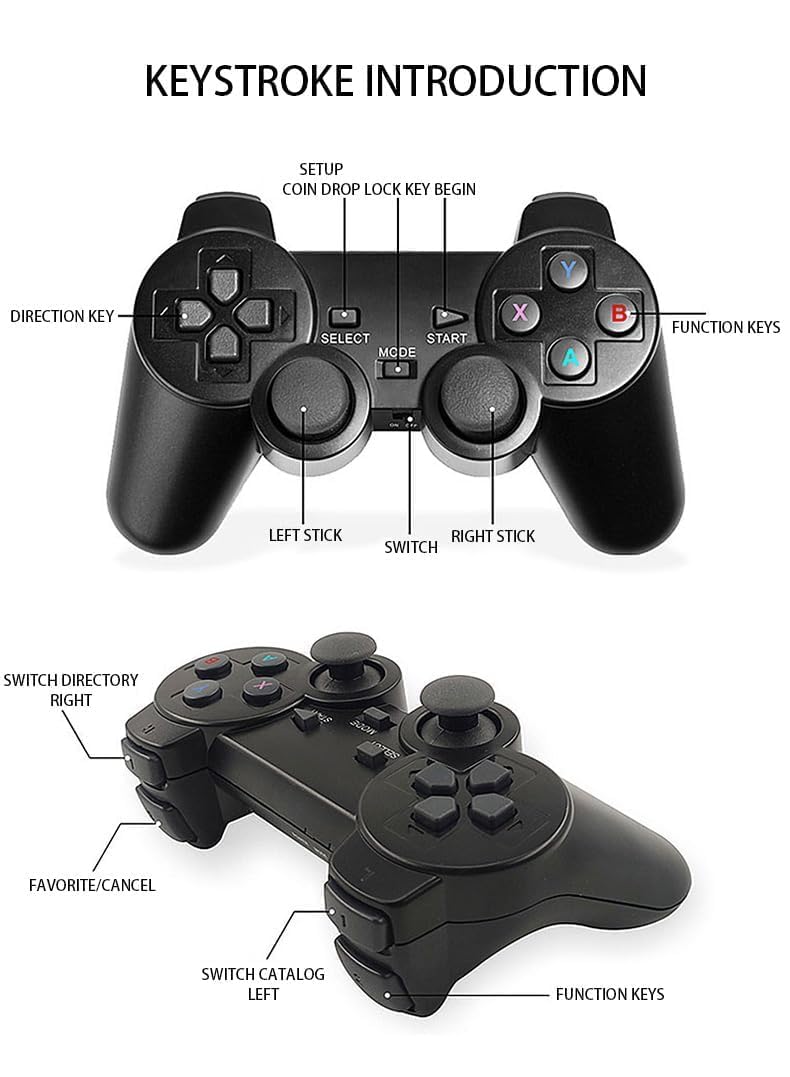 2027 Retro Gaming Console, 20,748+ Retro Game Stick, 27 Emulators I817626