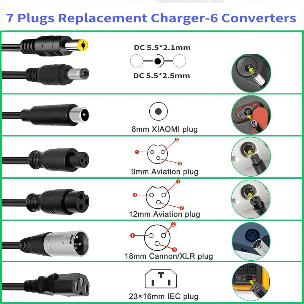 54.6V 3A Battery Charger 7 Plugs Z61742