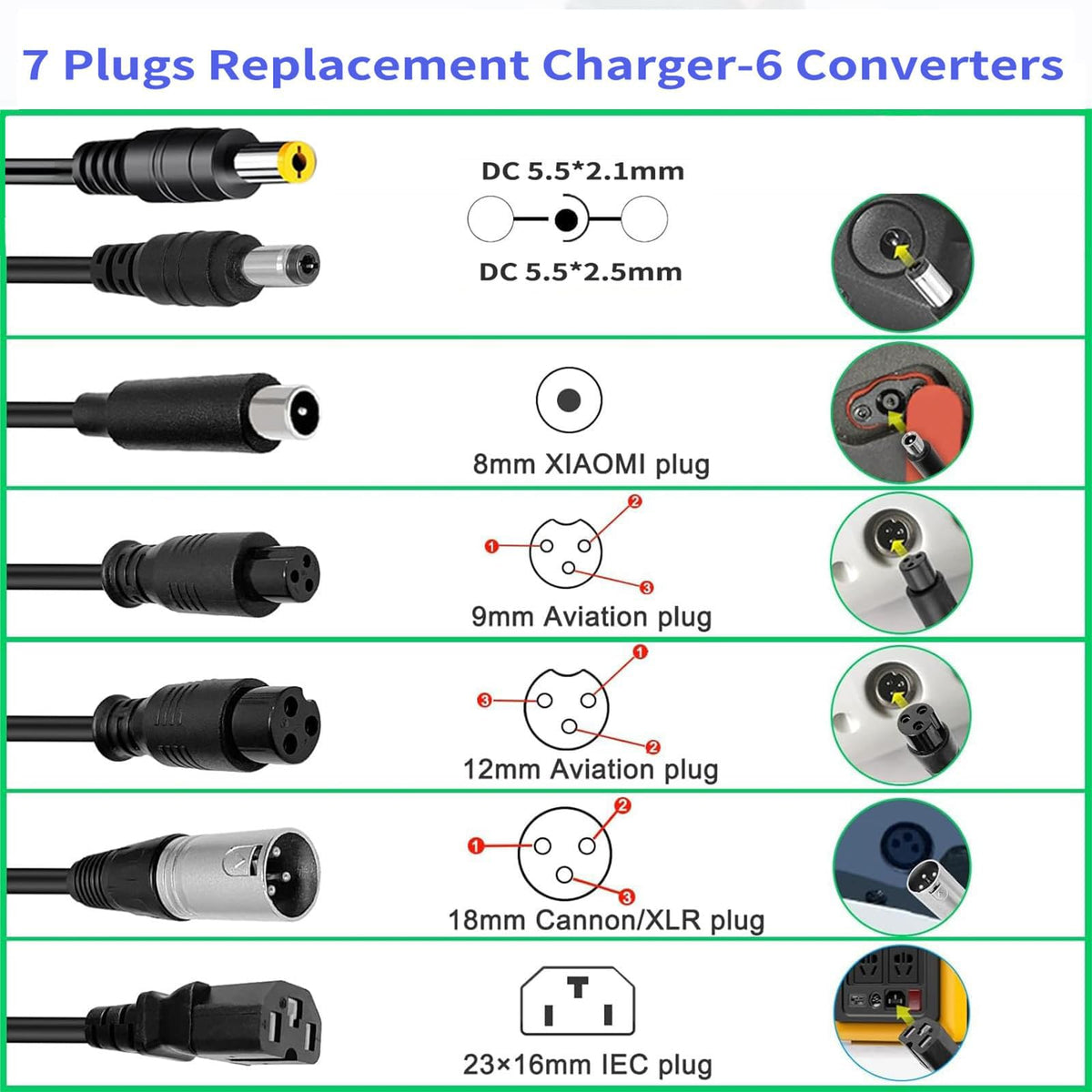 54.6V 3A Battery Charger 7 Plugs Z61742