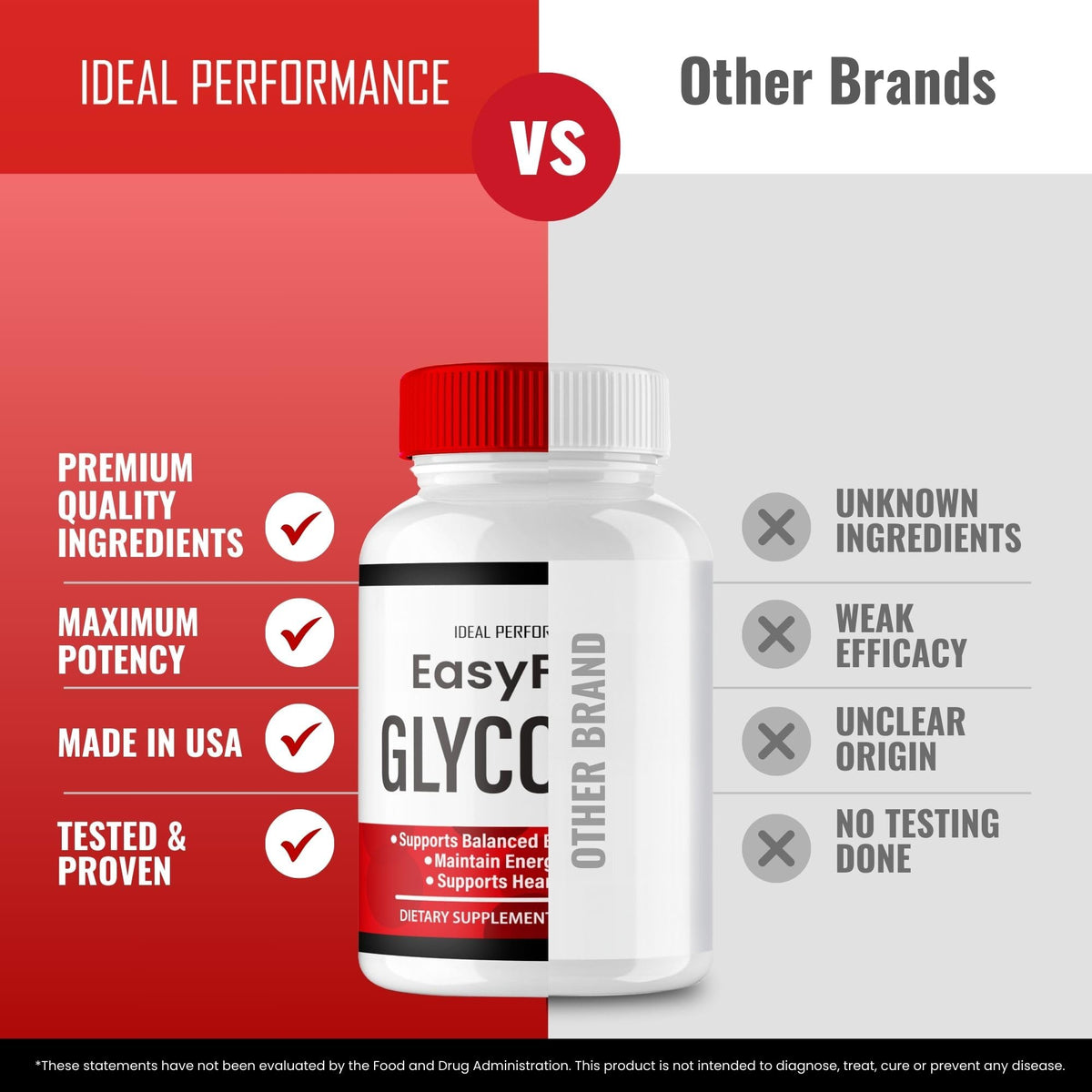 Glycogen Support Capsules 3 Pack J964