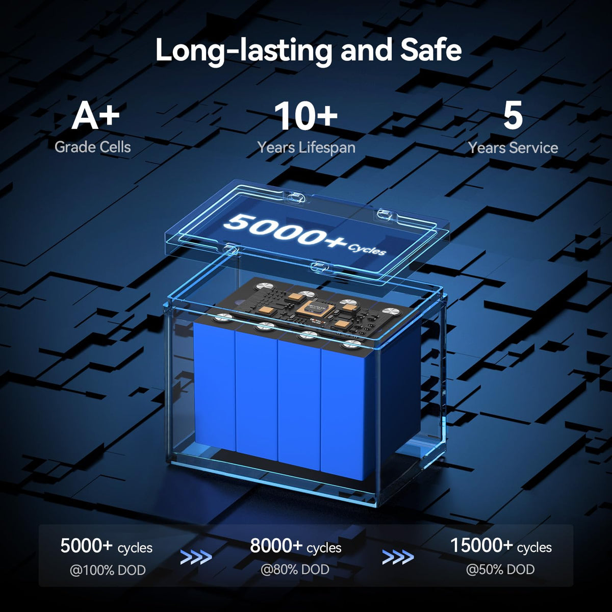 12V 100Ah LiFePO4 Lithium Battery G431