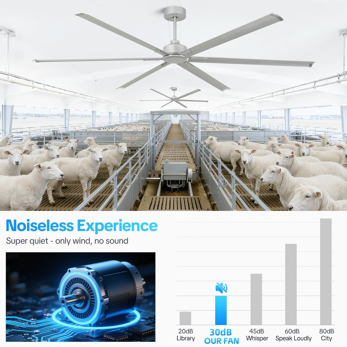 Silver 108 Inch 6 Blade HVLS Ceiling Fan with Remote G571478