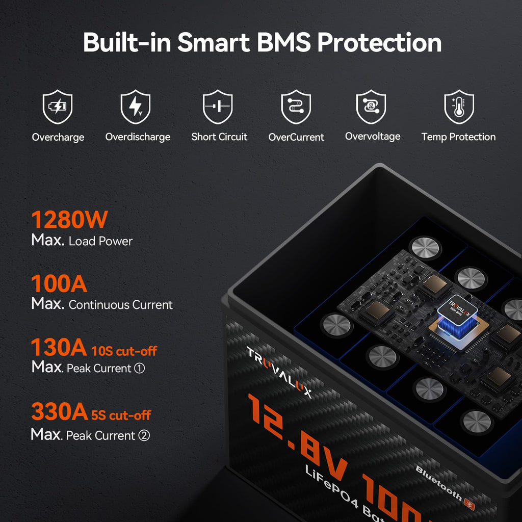 12V 100Ah LiFePO4 Lithium Battery G431
