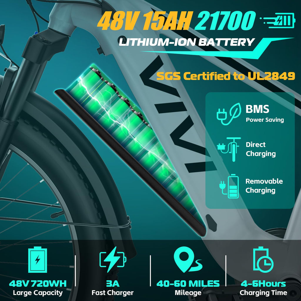 Electric Bike 26 x 4.0 Fat Tire 1500W Peak Motor Z980148