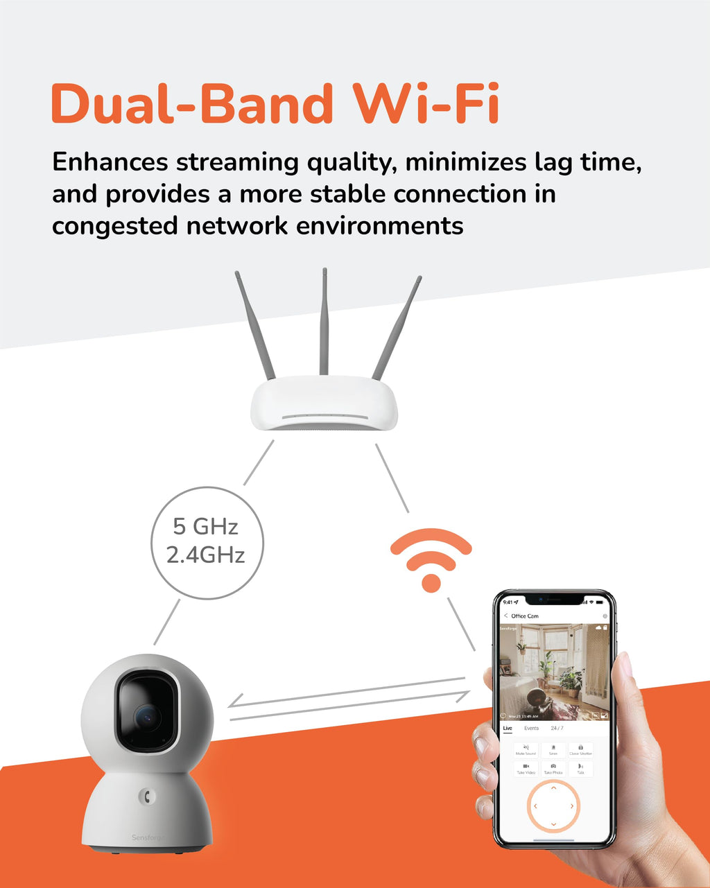 2.5K Indoor Pan-Tilt Security Camera U210036