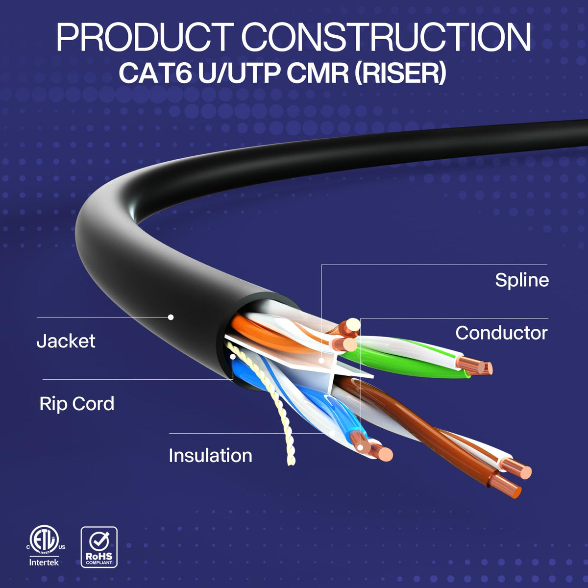 CAT6 Ethernet Cable, 1000ft, 23AWG Solid Bare Copper, UTP, Indoor, Blue Z4897