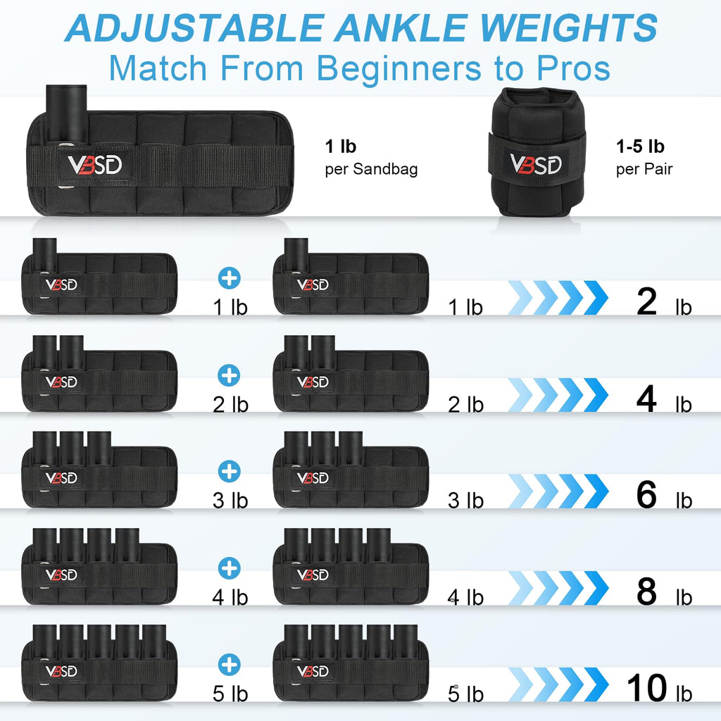 Adjustable 10lb Ankle Weights X5155
