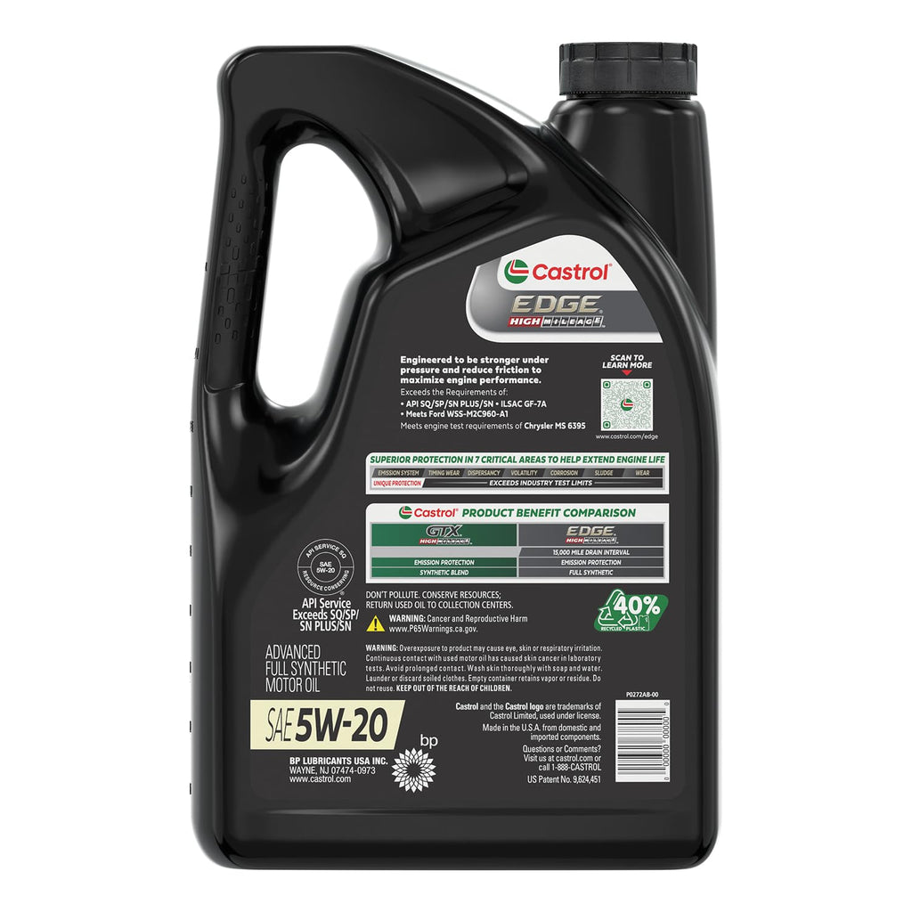 5W-20 Full Synthetic Motor Oil, 5 Quarts T24368