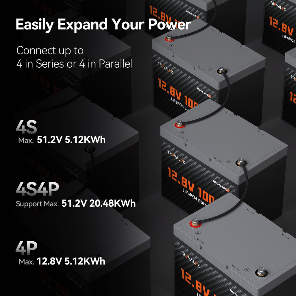 12V 100Ah LiFePO4 Lithium Battery G431