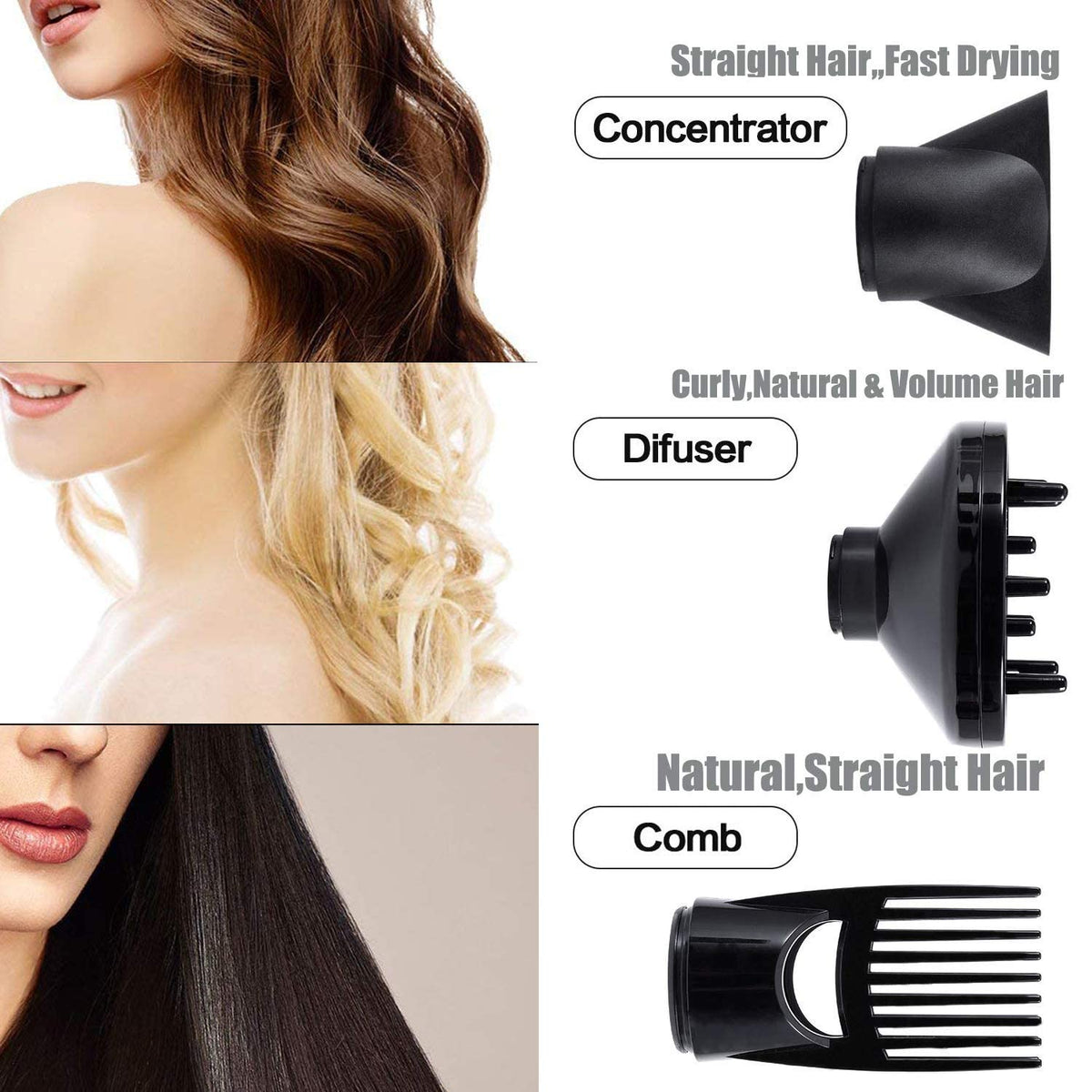 1875W Ionic Hair Dryer with Diffuser N300851