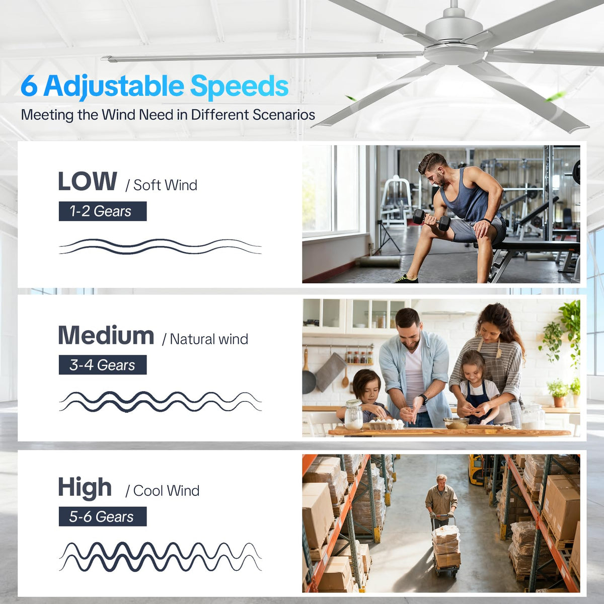 Silver 108 Inch 6 Blade HVLS Ceiling Fan with Remote G571478
