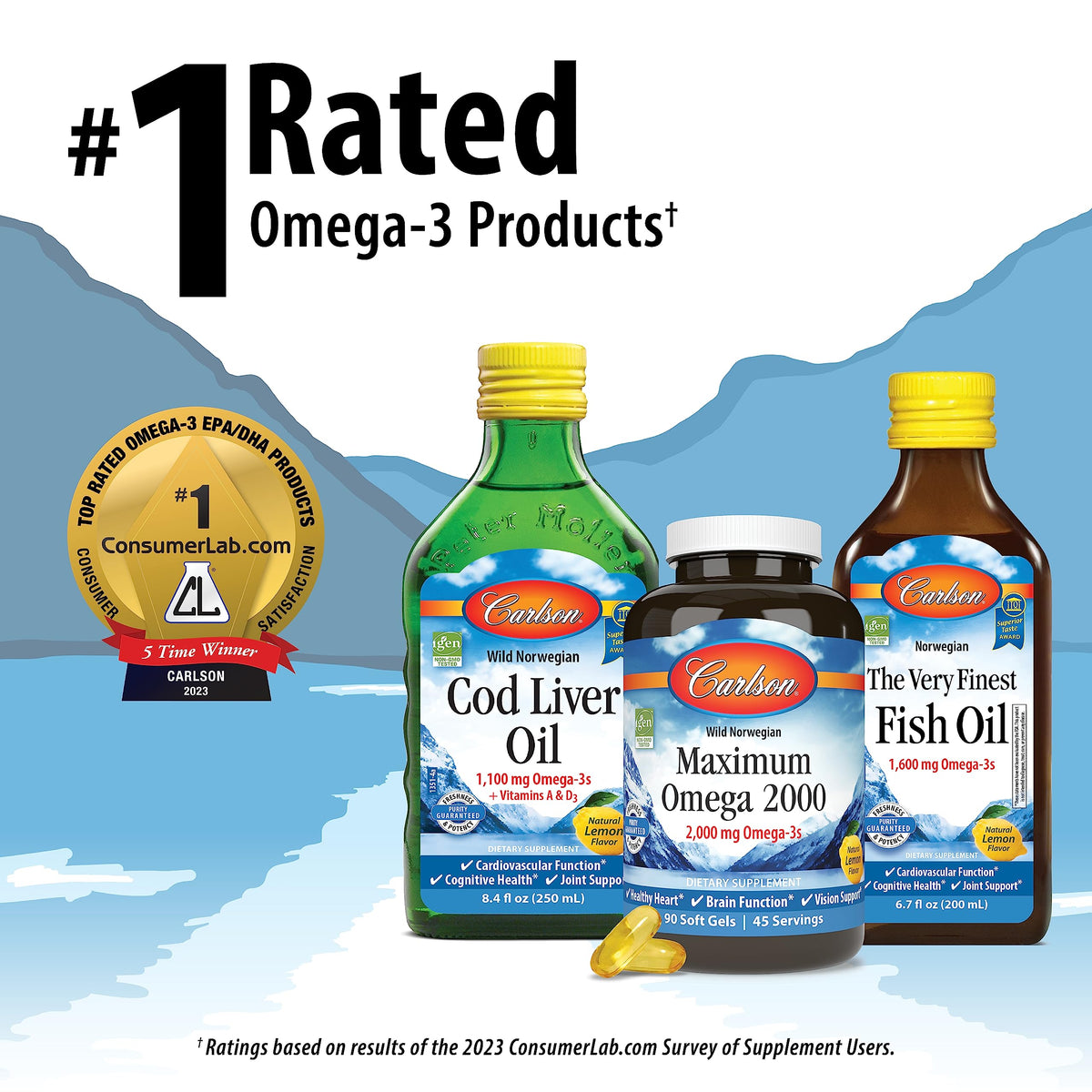 Omega-3 1600mg Soft Gels 90 Count I305
