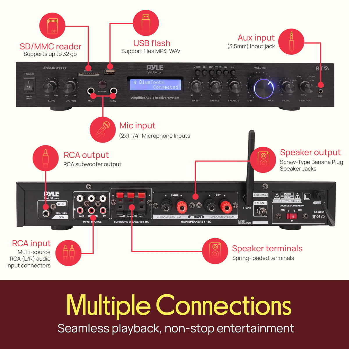 5 Channel Rack Mount Bluetooth Amplifier Receiver G726759