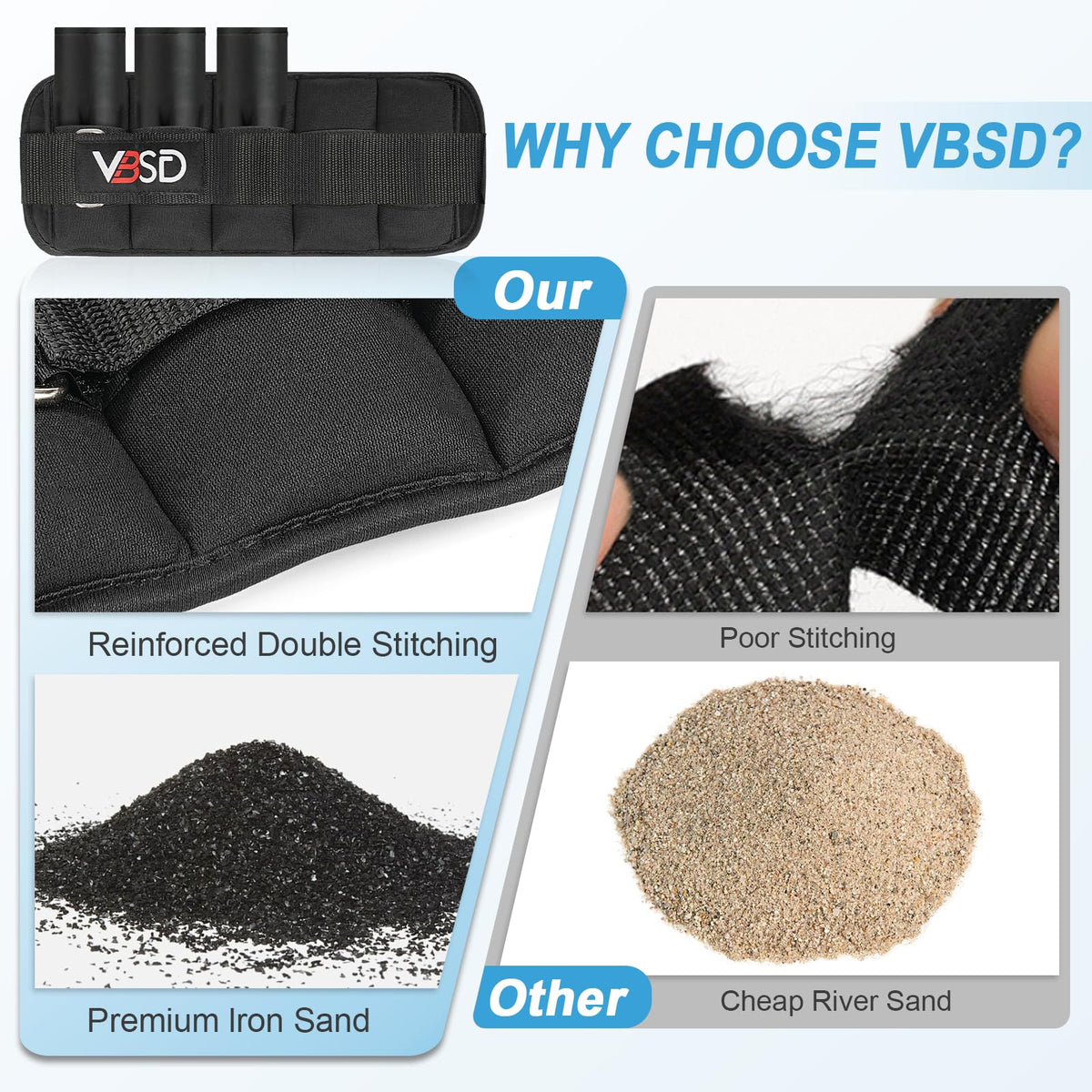 Adjustable 10lb Ankle Weights X5155