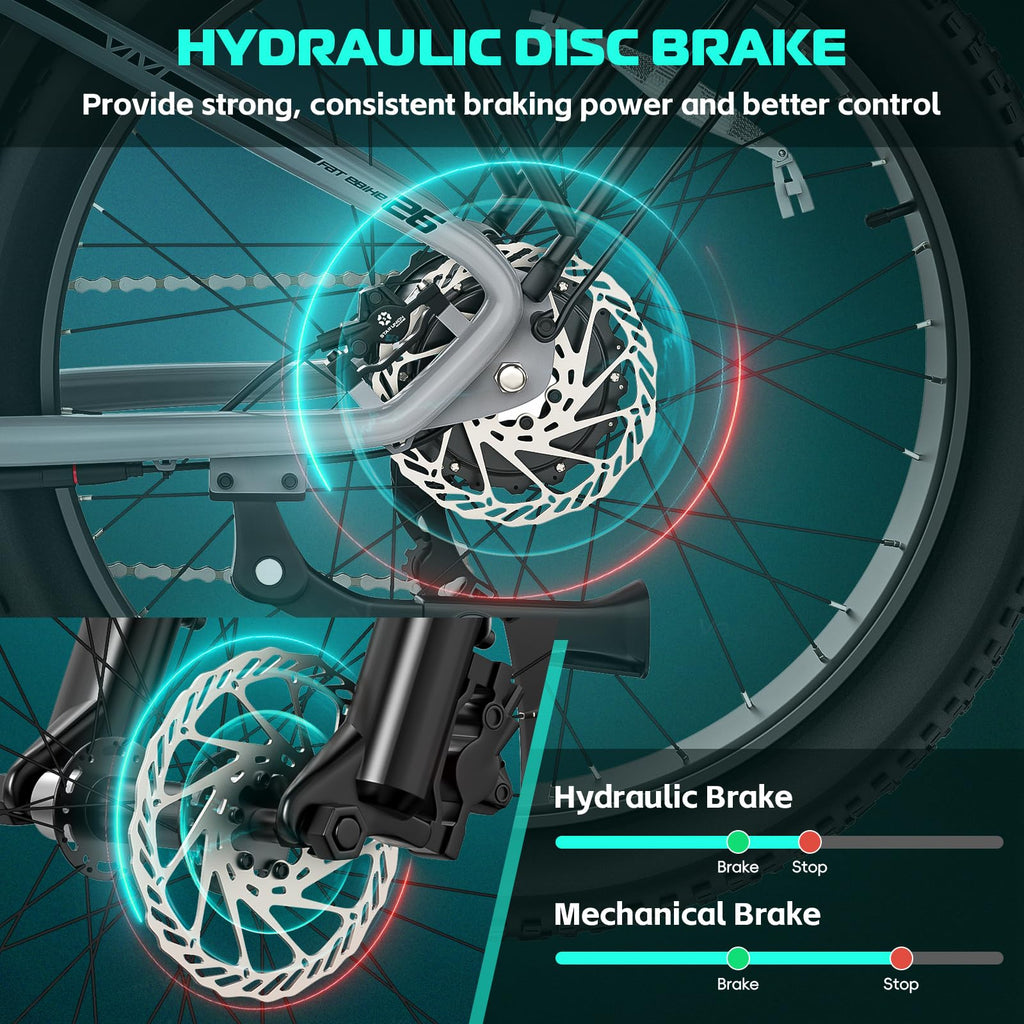 Electric Bike 26 x 4.0 Fat Tire 1500W Peak Motor Z980148