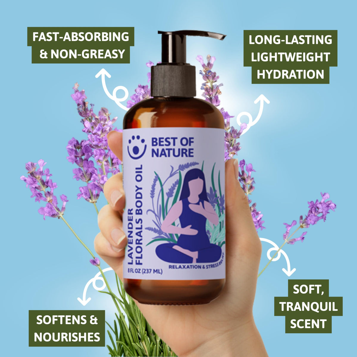 Lavender Aromatherapy Massage & Body Oil X720