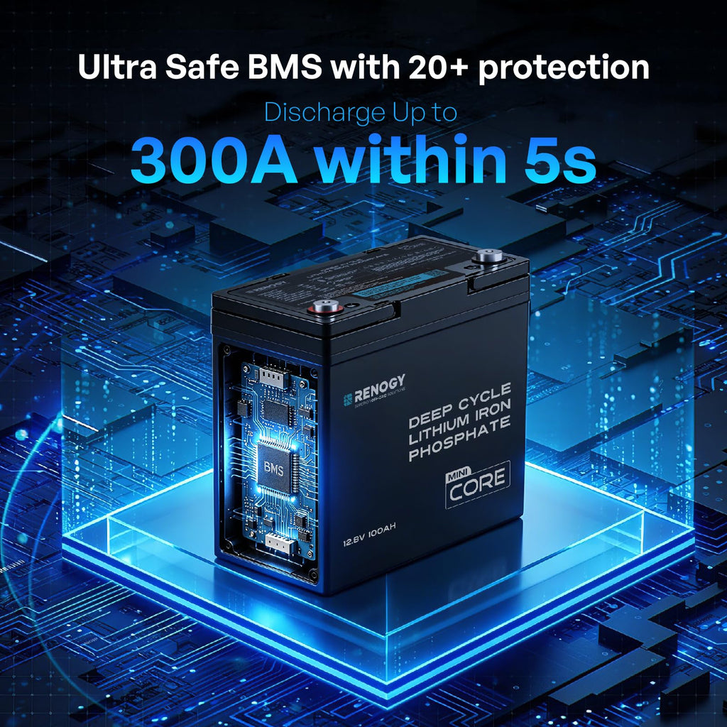 12V 100Ah Mini Size LiFePO4 Lithium Battery U7780