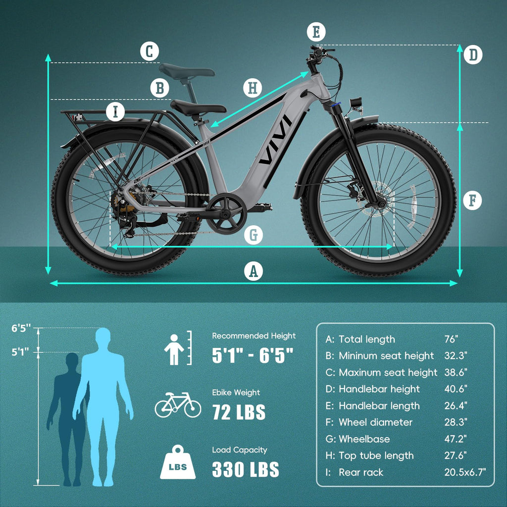 Electric Bike 26 x 4.0 Fat Tire 1500W Peak Motor Z980148