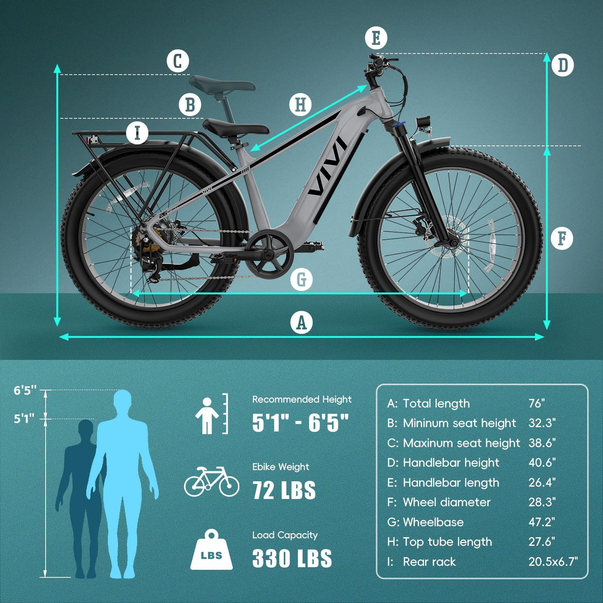 Electric Bike 26 x 4.0 Fat Tire 1500W Peak Motor Z980148