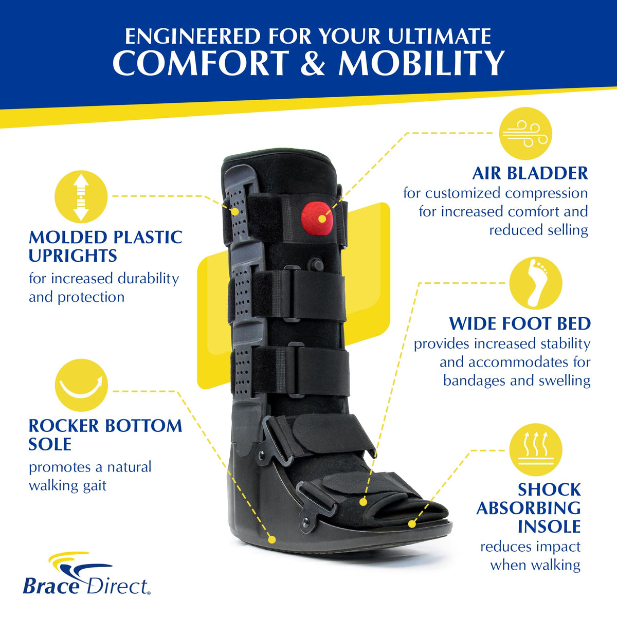 Tall Air CAM Walker Fracture Boot Y6583