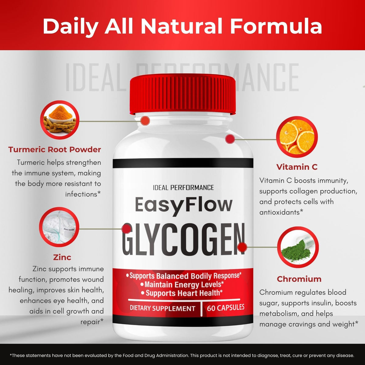 Glycogen Support Capsules 3 Pack J964