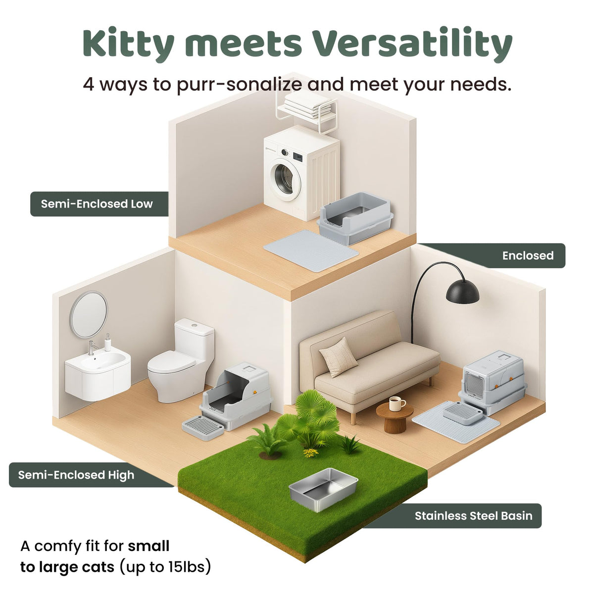 XL Stainless Steel Enclosed Litter Box with Lid J986267