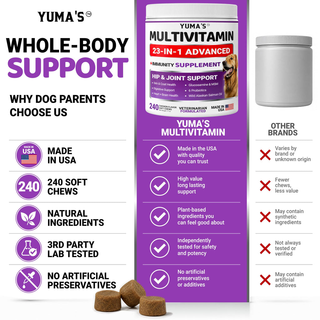 Dog Multivitamin with Glucosamine, 240 Treats Z967491
