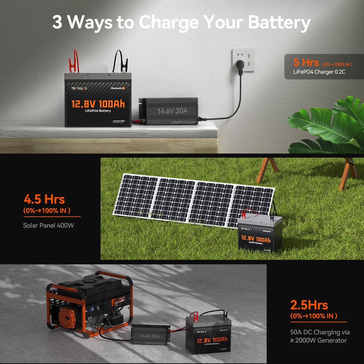 12V 100Ah LiFePO4 Lithium Battery G431